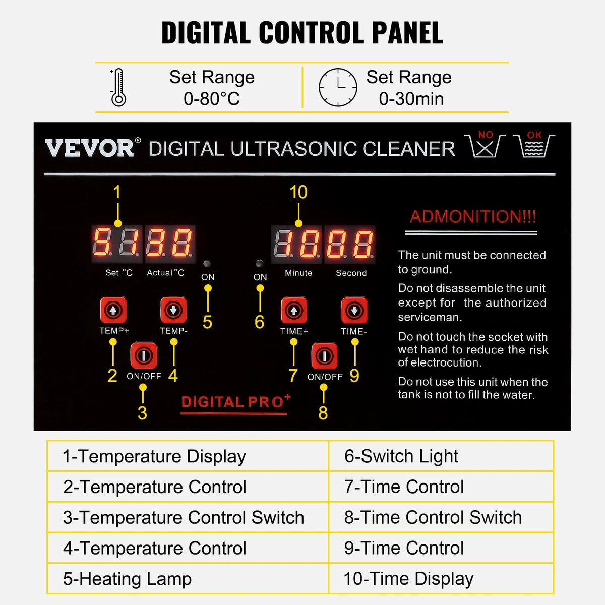 VEVOR Ultrasonic Cleaner with Digital Timer & Heater, Professional Ultra Sonic Jewelry Cleaner, Stainless Steel Heated Cleaning Machine for Glasses Watch Rings Small Parts Circuit Board (22L)