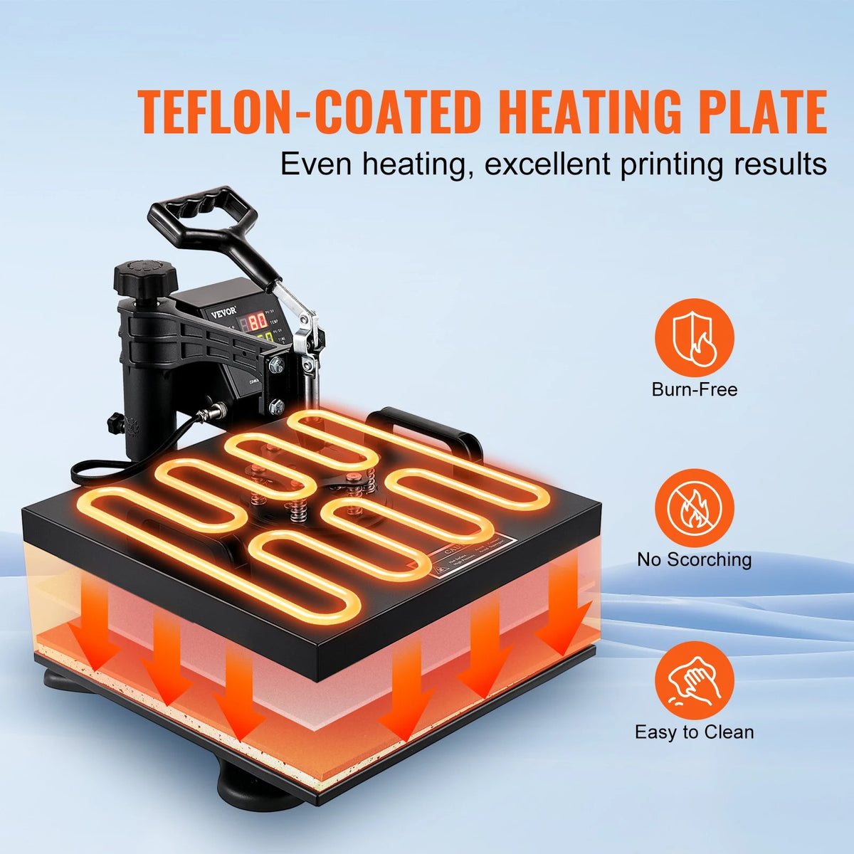 VEVOR Heat Press Machine 15x15Inch 8pcs 1050W Combo Digital Multifunctional Sublimation Heat Transfer Machine Dual LED Display for T Shirts Hat Mug Cap Plate Swing Away Design