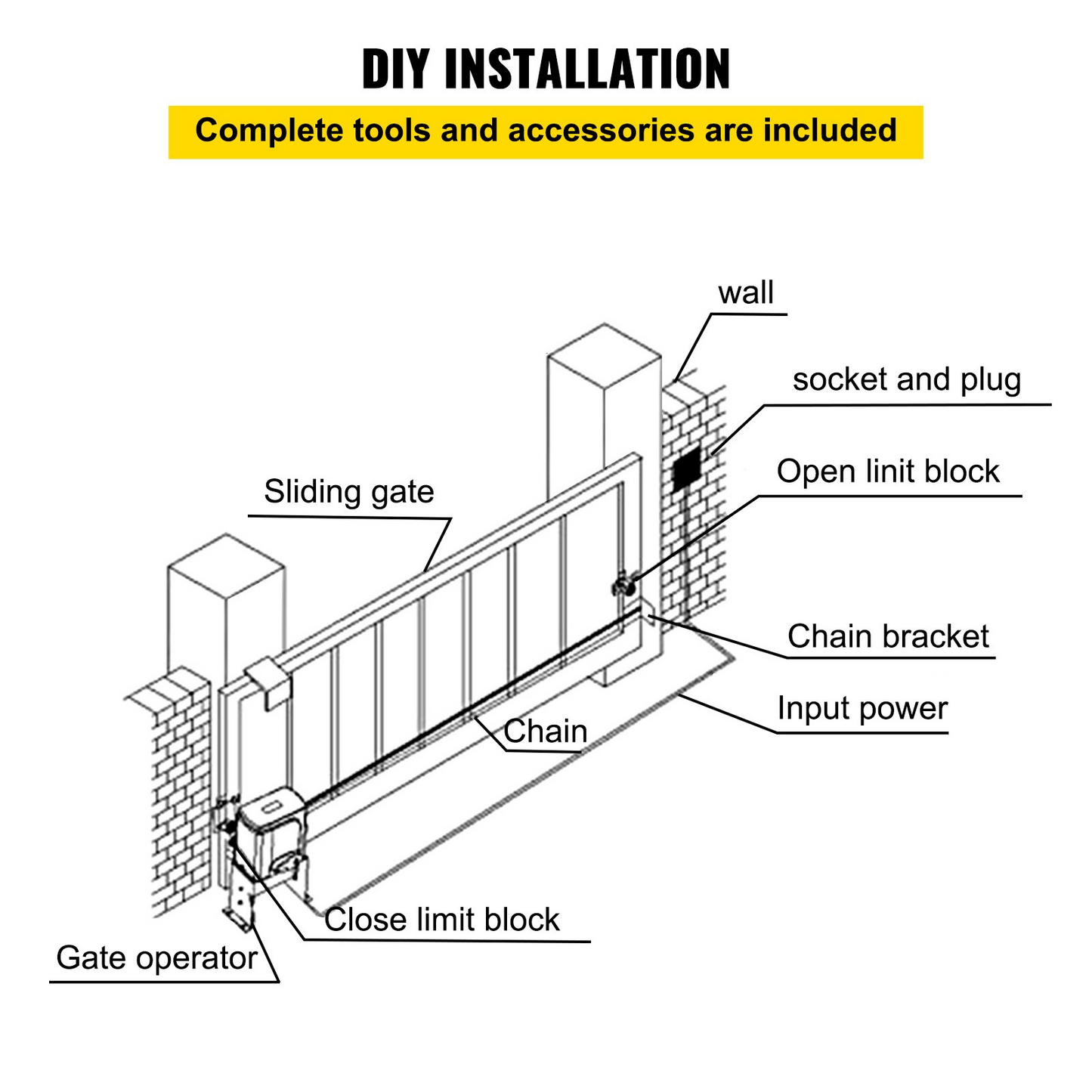 VEVOR Sliding Gate Opener AC1400 3100LBS with 2 Remote Controls, Gate Operator Hardware Kit for Security, Move Speed 40ft Per Min, Electric Rolling Driveway Slide Gate Motor