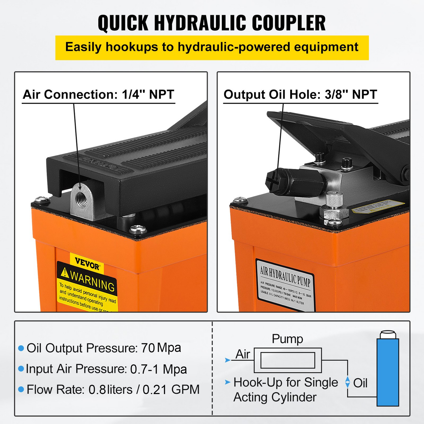 VEVOR Air Hydraulic Pump 10000 PSI Air Over Hydraulic Pump 0.42 Gal Reservoir Air Treadle Foot Actuated Hydraulic Pump 3/8" NPT with 6.56 ft Hose 2 Connector Single Acting for Car Repair (Orange)