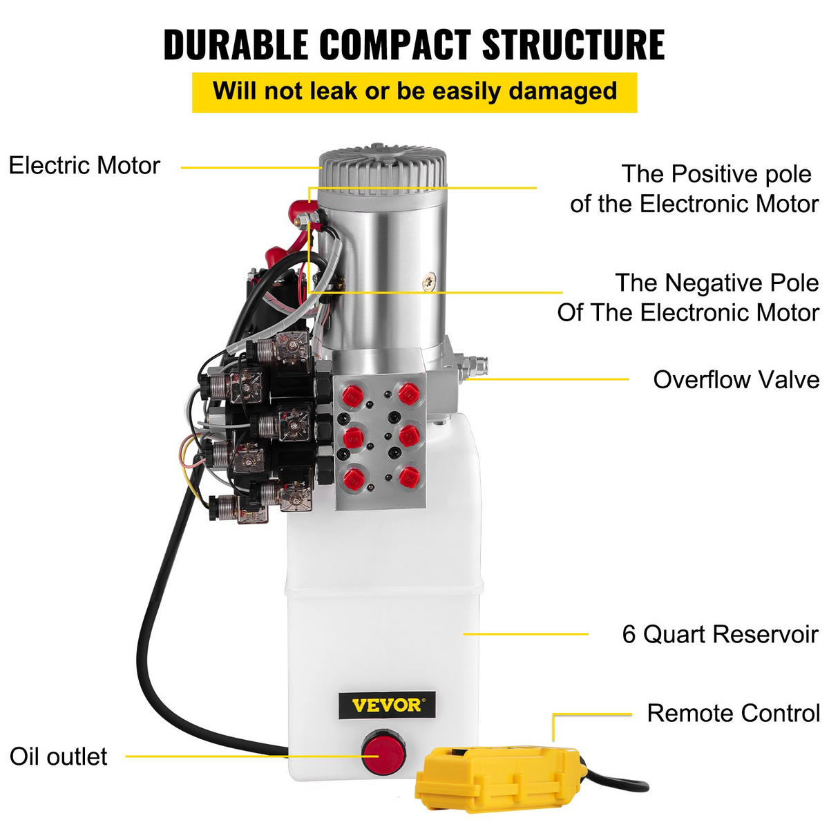 83362285