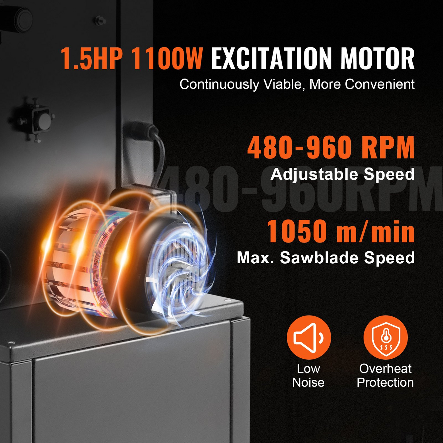 VEVOR Band Saw, 14-Inch, 480-960 RPM Continuously Viable Benchtop Bandsaw, 1100W 1-1/2HP Motor, with Optimized Work Light Workbench Stand Cabinet Assembly and Miter Gauge, for Woodworking Aluminum