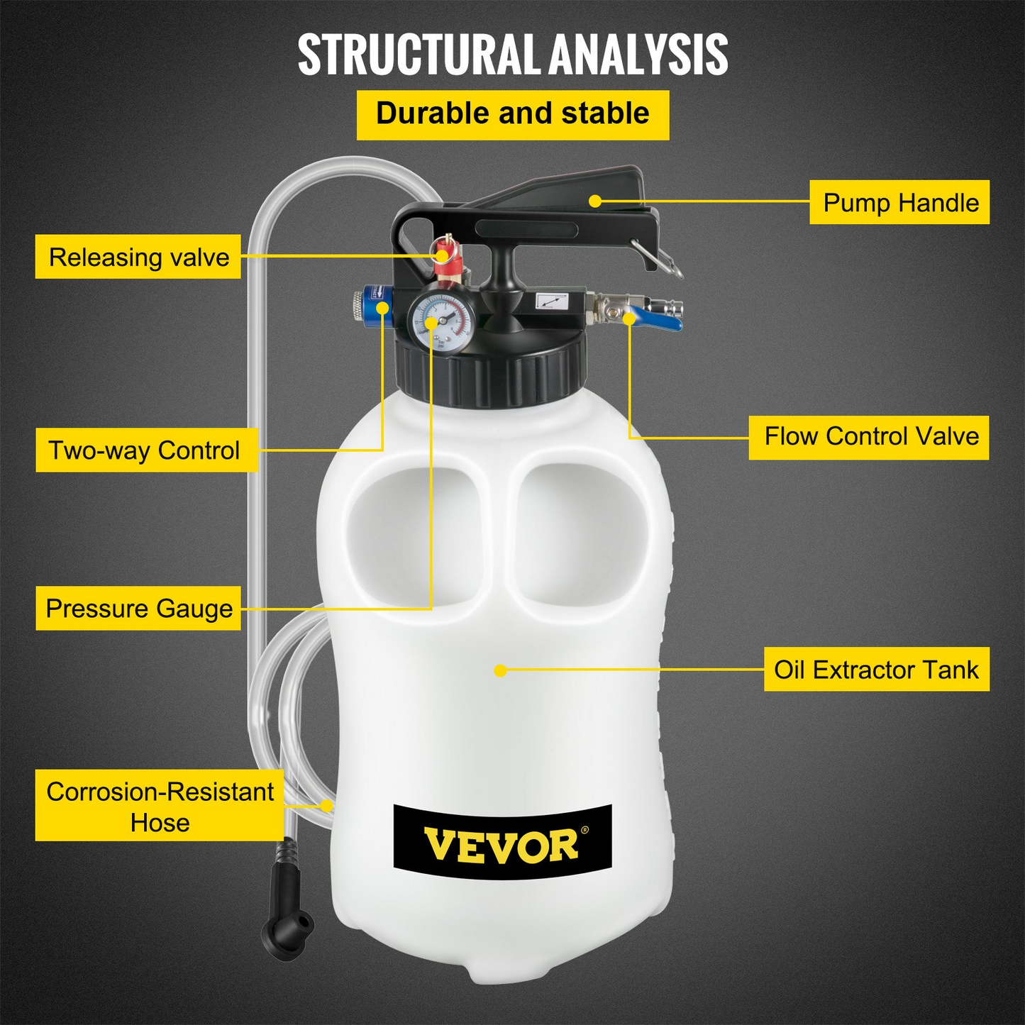 VEVOR Transmission Fluid Pump 2 Way Manual ATF Refill System Dispenser, Oil and Liquid Extractor 10 Liter Large Capacity, Automatic Transmission Fluid Pump Tool Set with 14 Pieces ATF Filler Adapters