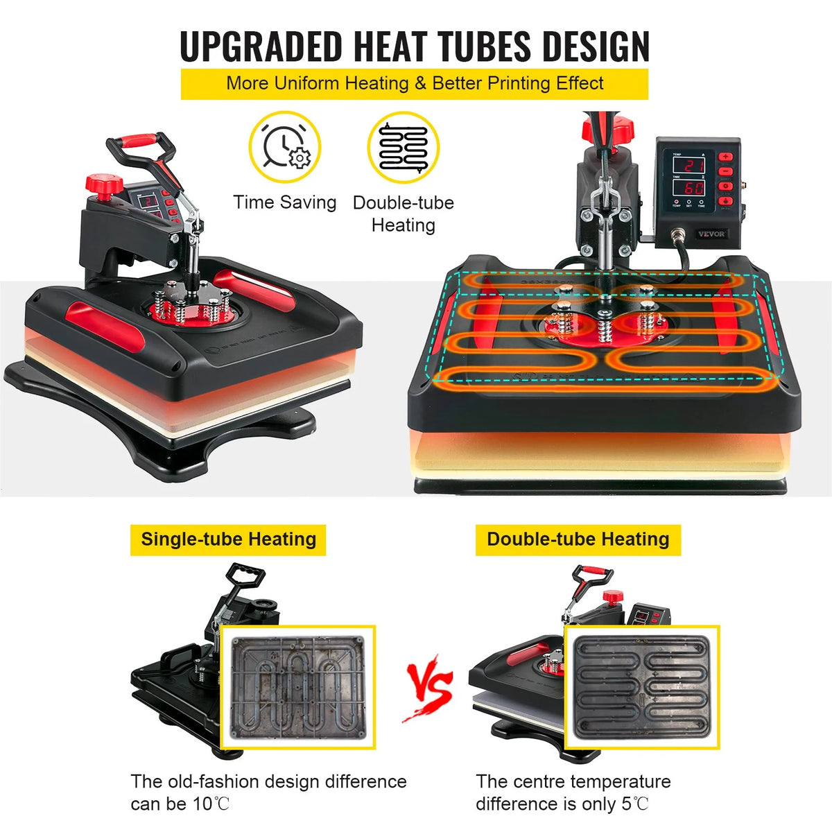 VEVOR Upgrade Heat Press Machine ETL Safety Certification 15 x 15 in 8-in-1 Heat Press Power-Saving - view 5