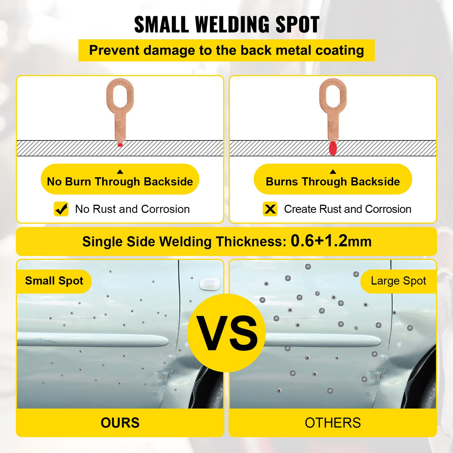 Panel Spot Puller G90e Vehicle Dent Spotter Multispot Bonnet Door Repair 3kw