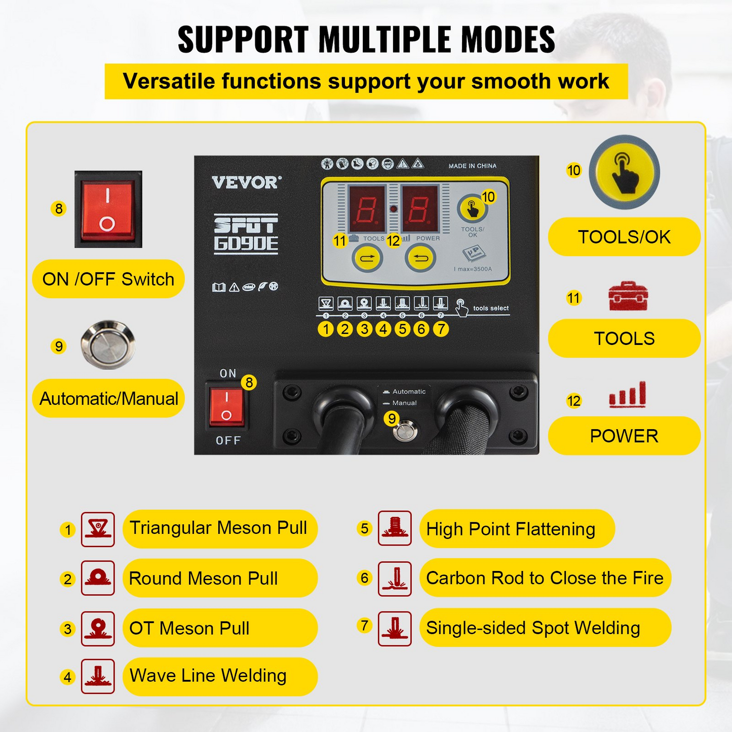 Panel Spot Puller G90e Vehicle Dent Spotter Multispot Bonnet Door Repair 3kw