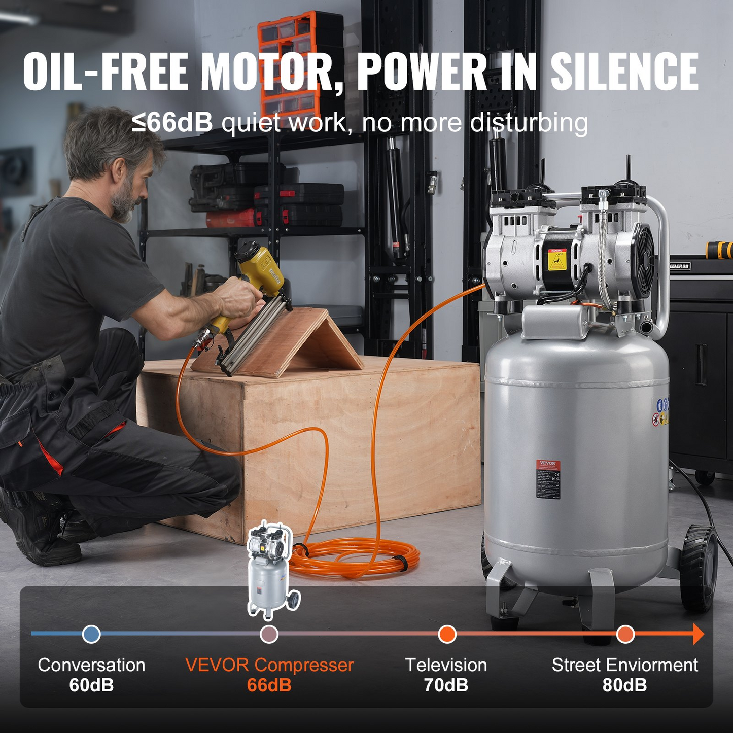 VEVOR 13 Gallon Air Compressor, 2HP 4.6 SCFM@90PSI Oil Free Air Compressor Tank, 66dB Ultra-Quiet Compressor for Tire Inflation, Auto Repair, Woodwork Nailing, Spray Painting (125PSI Max Pressure)