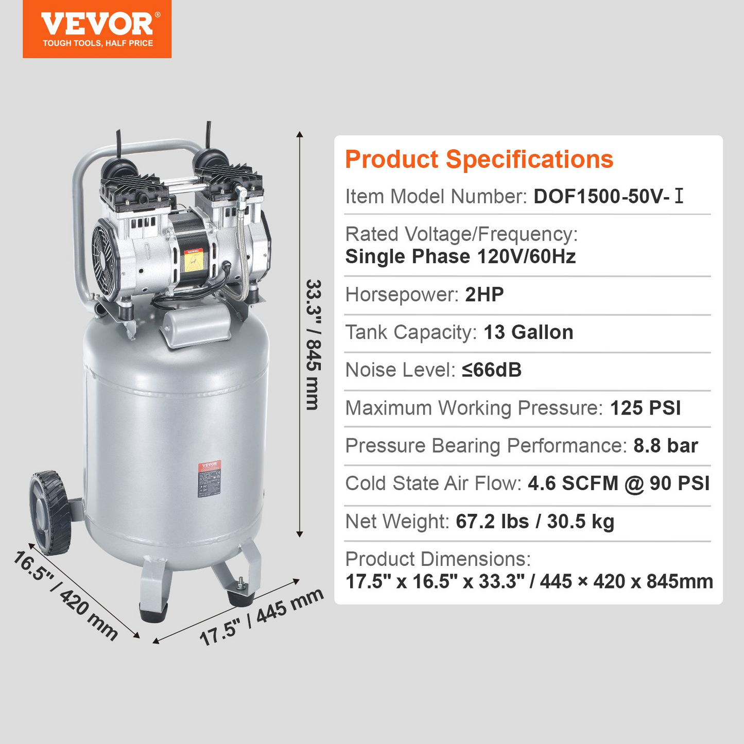 VEVOR 13 Gallon Air Compressor, 2HP 4.6 SCFM@90PSI Oil Free Air Compressor Tank, 66dB Ultra-Quiet Compressor for Tire Inflation, Auto Repair, Woodwork Nailing, Spray Painting (125PSI Max Pressure)