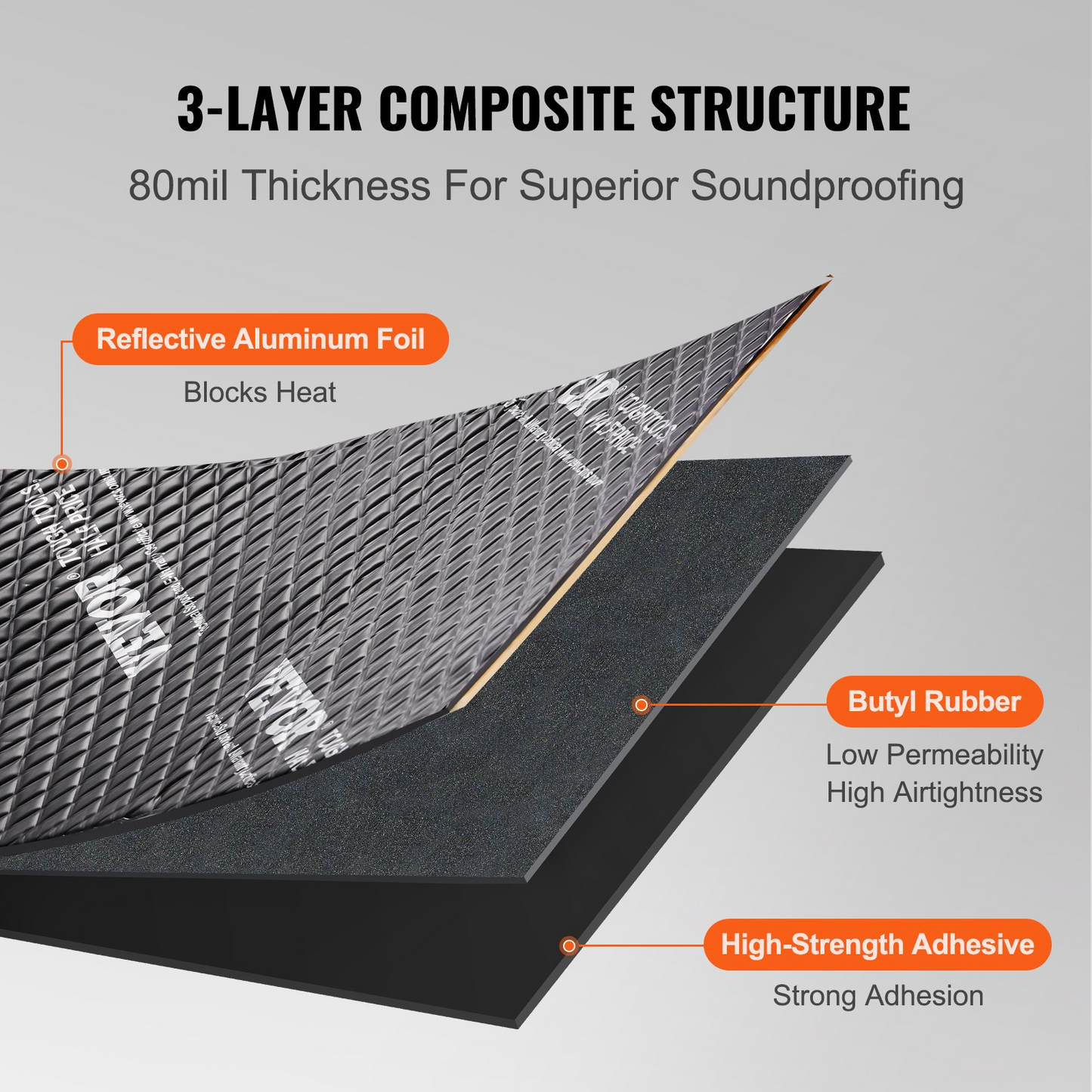 VEVOR Car Sound Deadening Mat, 80 mil 10 sqft Car Sound Dampening Material, Butyl Automotive Sound Deadener, Noise Insulation and Vibration Dampening Material for Car