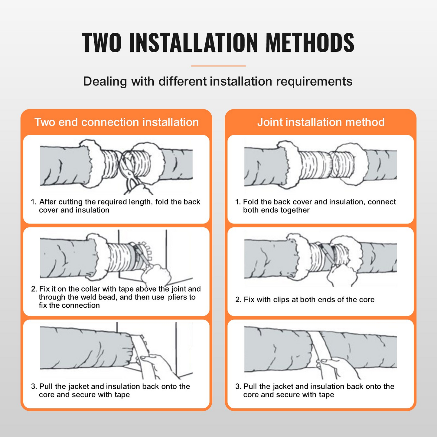 VEVOR Dryer Vent Hose, 5'' Insulated Flexible Duct 25FT Long with 2 Duct Clamps, Heavy-Duty Three Layer Protection for HVAC Heating Cooling Ventilation and Exhaust, R-6.0 Flame Resistance Value