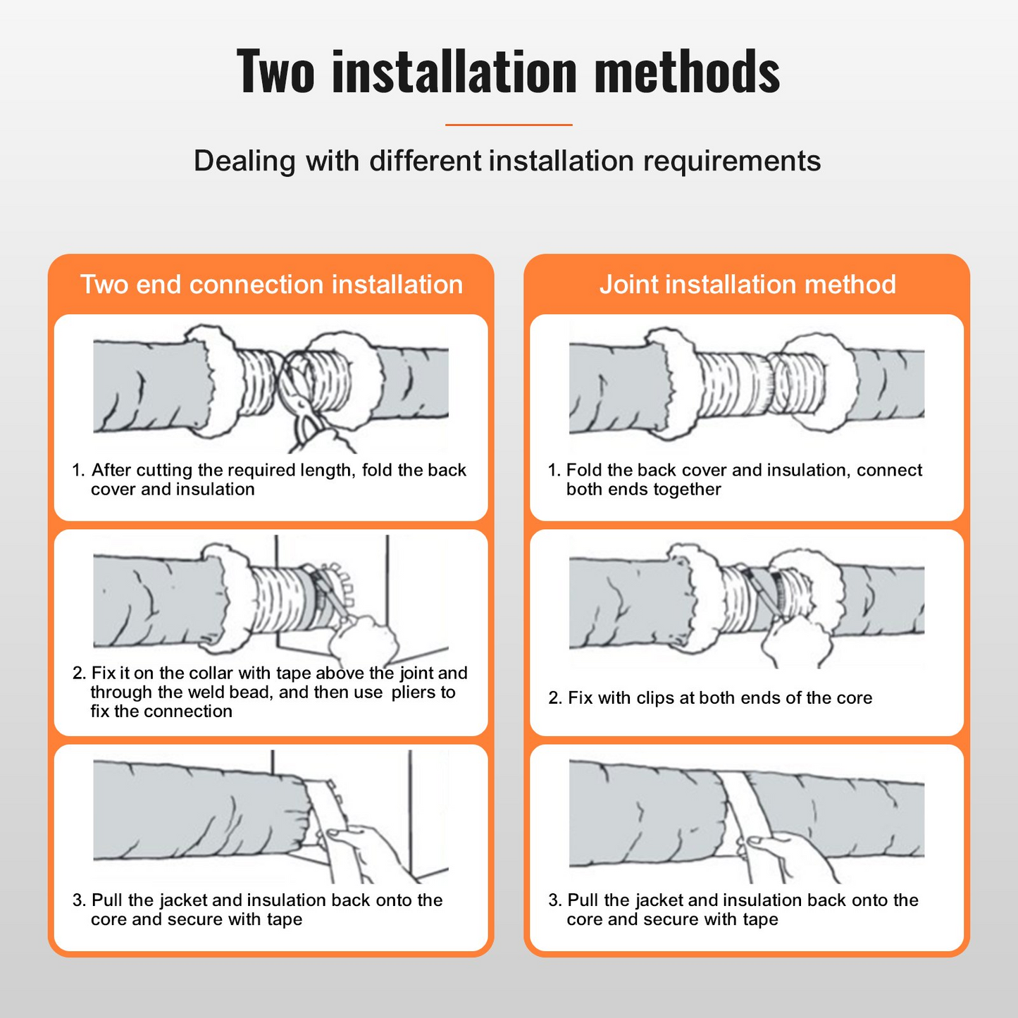 VEVOR Dryer Vent Hose, 5'' Insulated Flexible Duct 25FT Long with 2 Duct Clamps, Heavy-Duty Three Layer Protection for HVAC Heating Cooling Ventilation and Exhaust, R-4.2 Flame Resistance Value