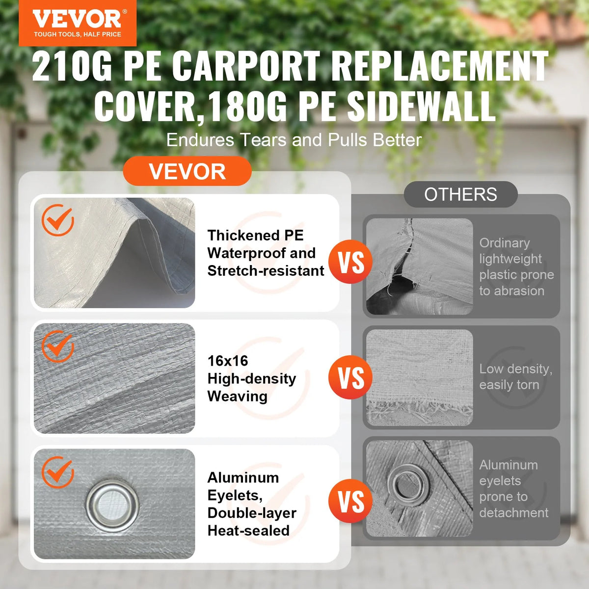 VEVOR Carport Replacement Canopy Cover Top + Side Wall 10 x 20 ft - view 2