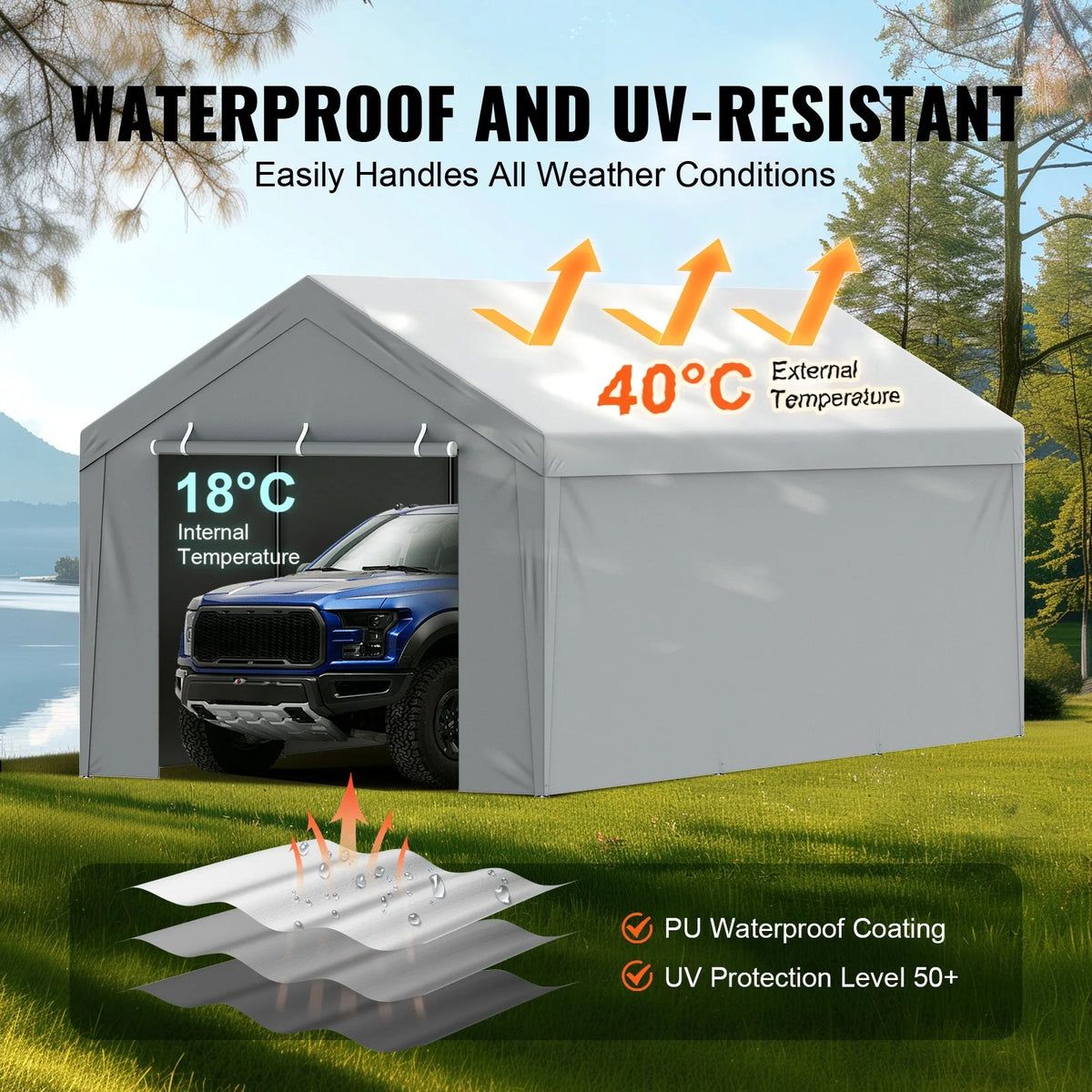 VEVOR Carport Replacement Canopy Cover Top + Side Wall 10 x 20 ft - view 3