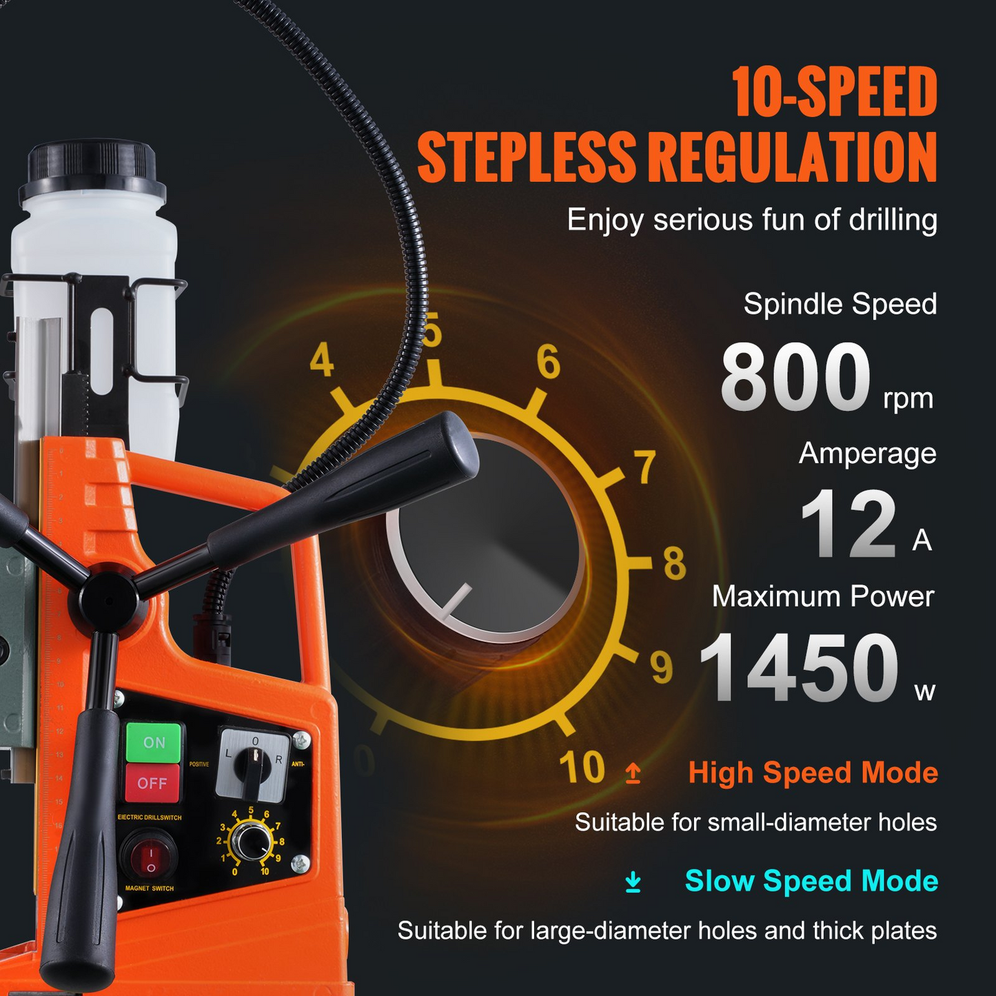 VEVOR Magnetic Drill, 1450W 1.57" Boring Diameter, 12500N 800 RPM Portable Electric Mag Drill Press, with Variable Speed, Drilling Machine for any Surface Home Improvement Industry Railway