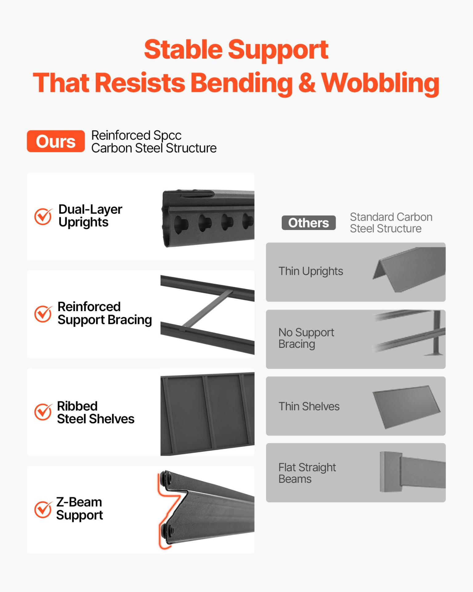 81337422