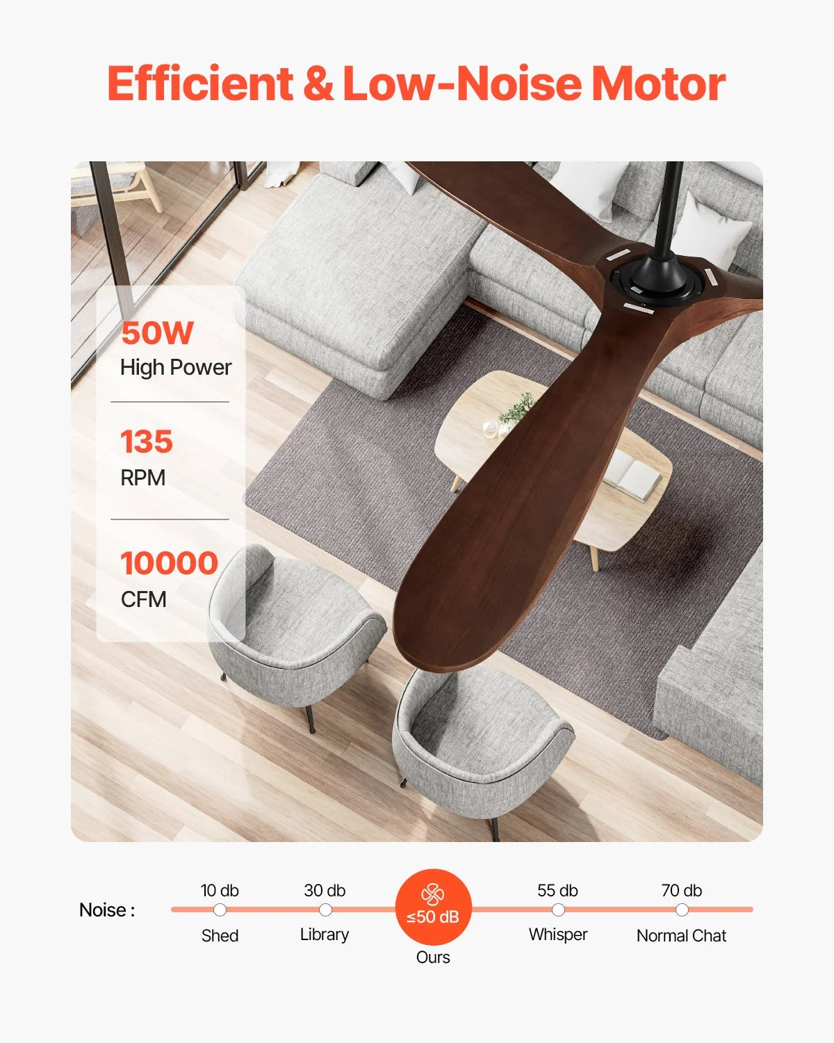 VEVOR 72 Inch Ceiling Fan without Light, 6-Speed Remote Control, 3-Wood-Blade, Reversible DC Motor, Modern - view 3