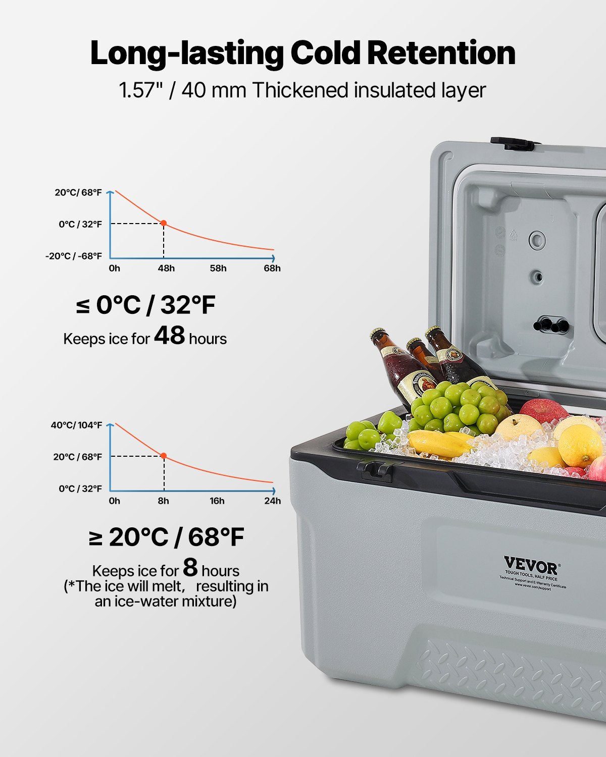 80635361