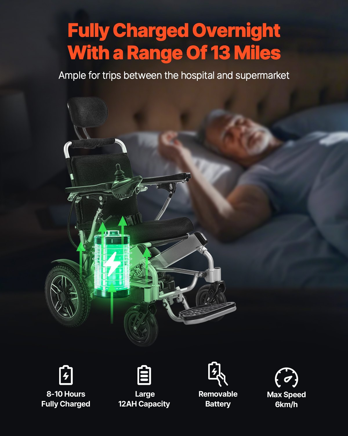 81133367