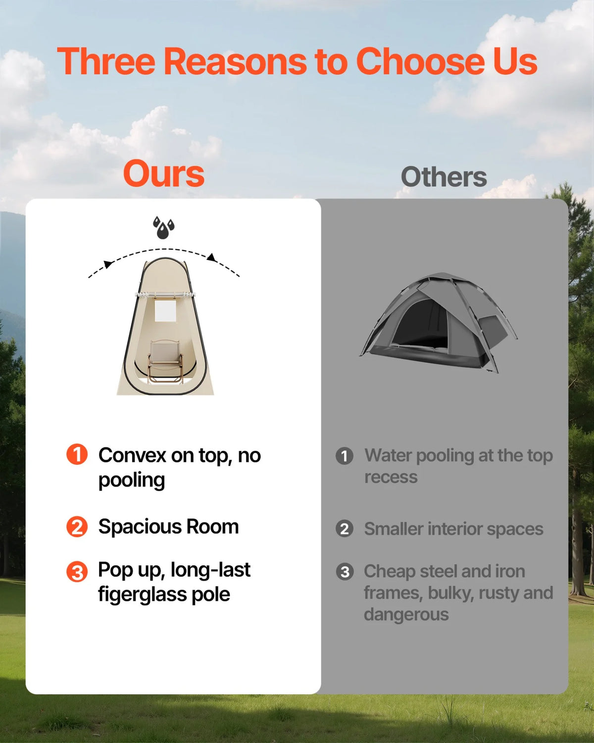 VEVOR Pop up Sports Tent 47x47 in Outdoor Clear Bubble Tent Weather Proof Pod - view 4