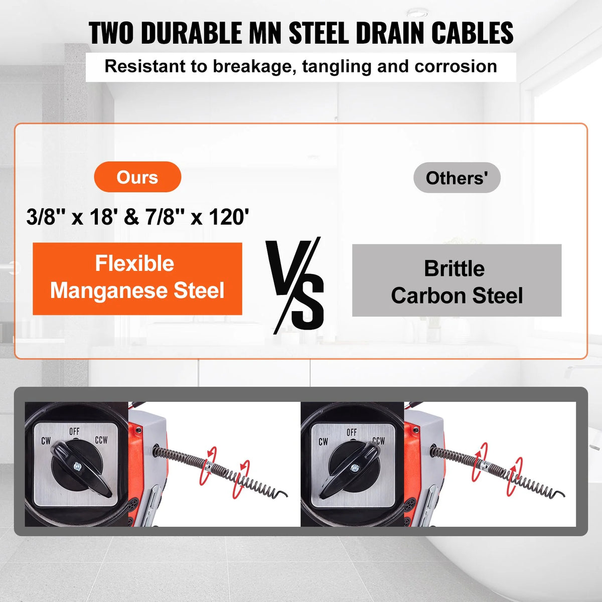 VEVOR 120FT x 7/8 Inch Drain Cleaner Machine, 420W Electric Sewer Snake Auger Manual Feed - with 6 - view 2