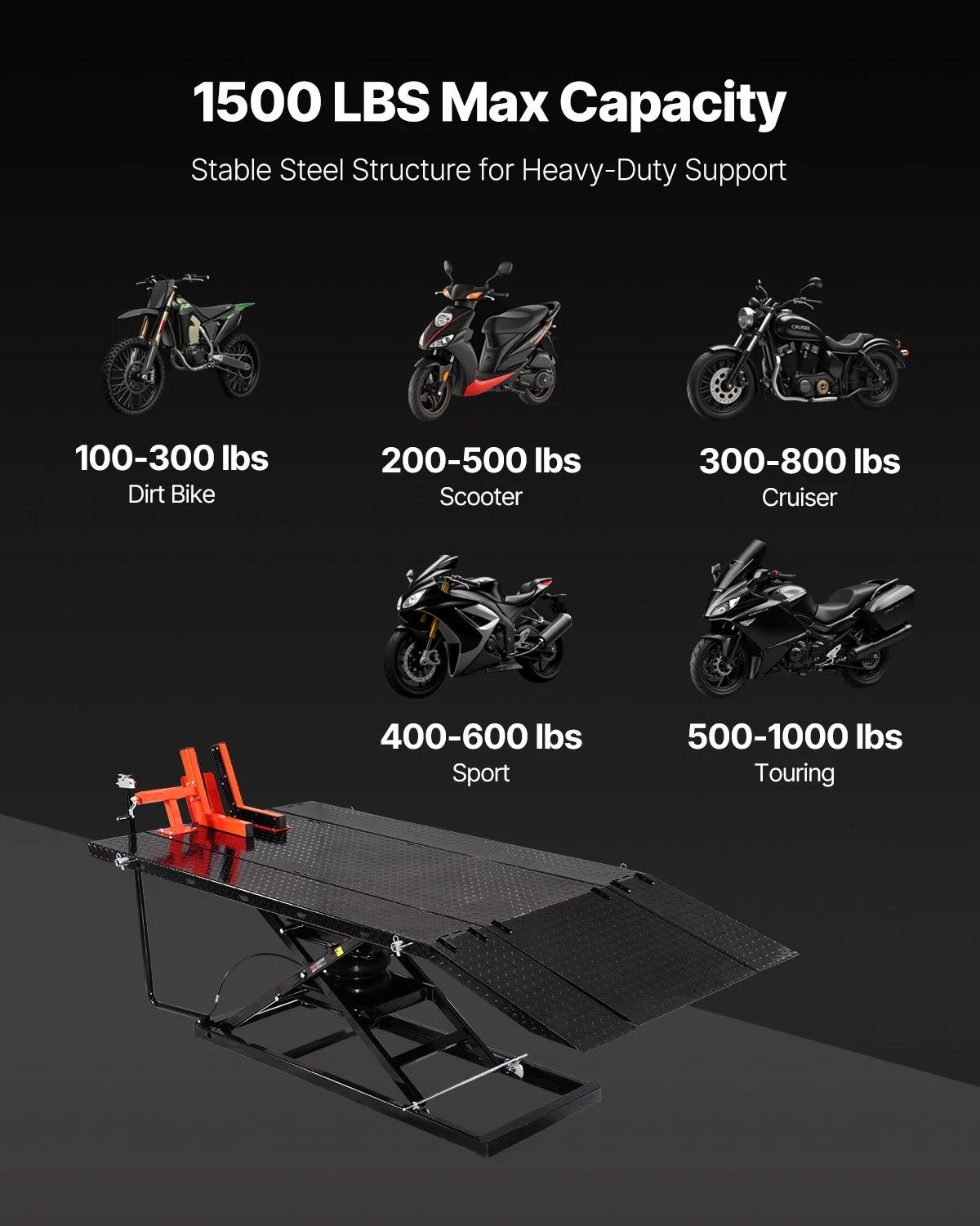 VEVOR Motorcycle Lift Table, 1500lbs Weight Capacity, Pneumatic Motorcycle Jack, 8.6-31 in Height - view 2