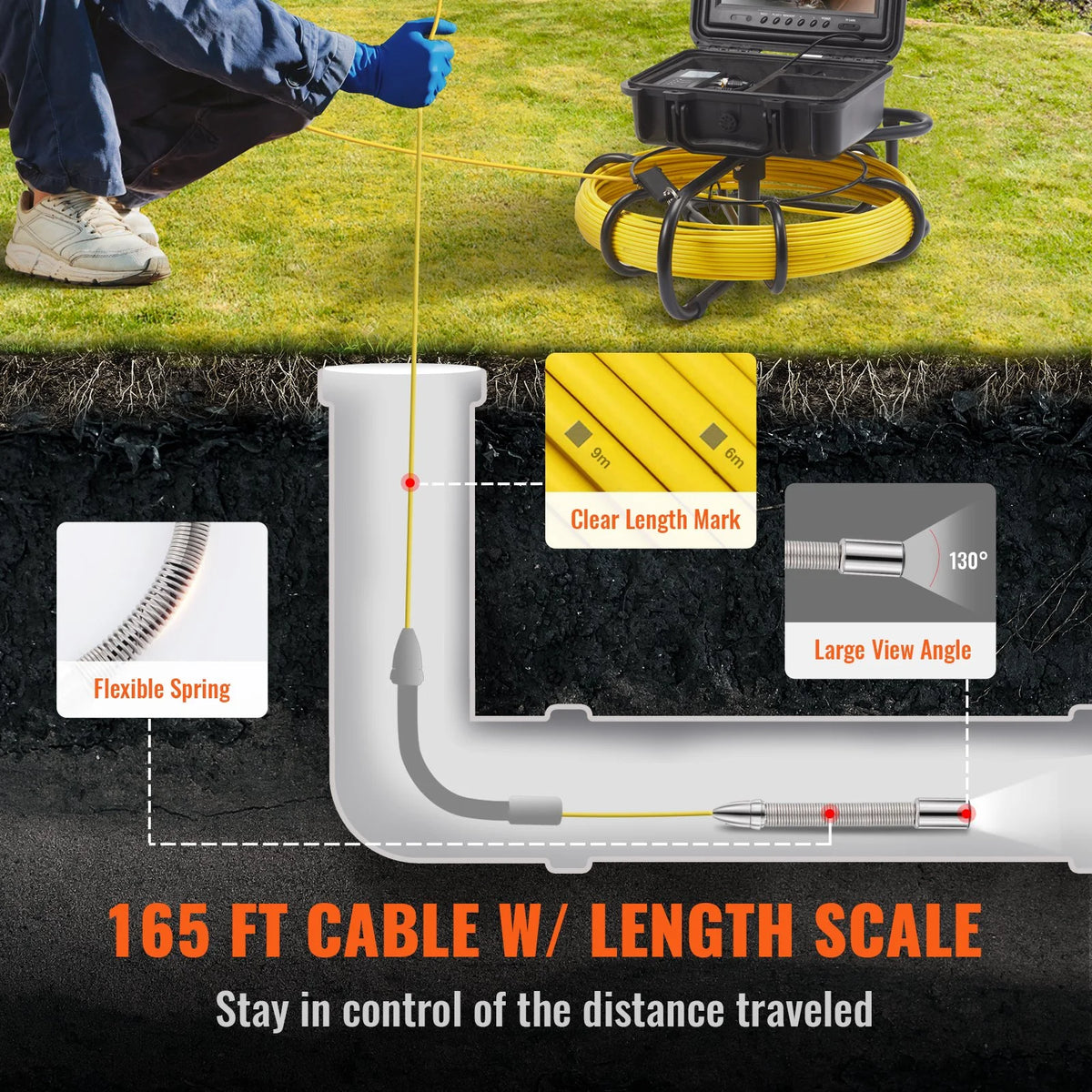 VEVOR Sewer Camera, 165 ft/50 m, 9" Screen Pipeline Inspection Camera with DVR Function, Waterproof - view 4